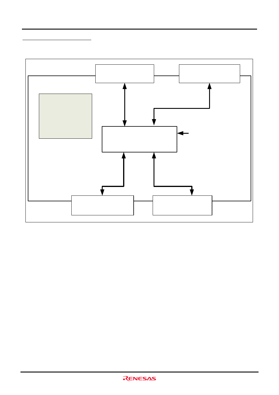 5 m3a-hs25 block diagram | Renesas M3A-HS25 User Manual | Page 9 / 52