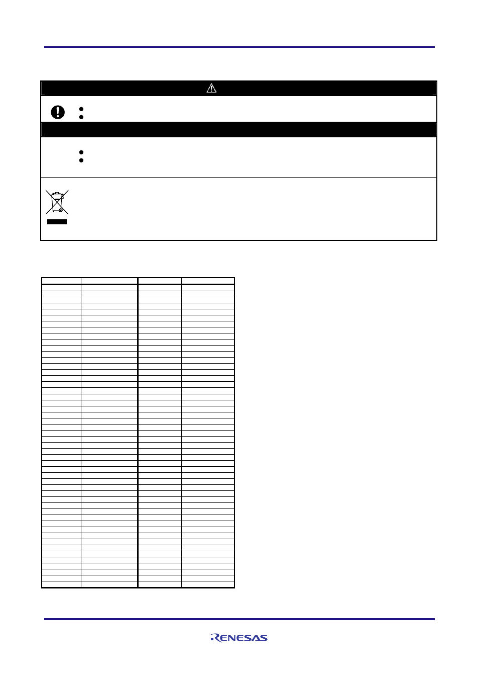 Precautions and weee directive, Correspondence of connectors cn1, Caution | Important | Renesas R0E53034ECFK60 User Manual | Page 3 / 4