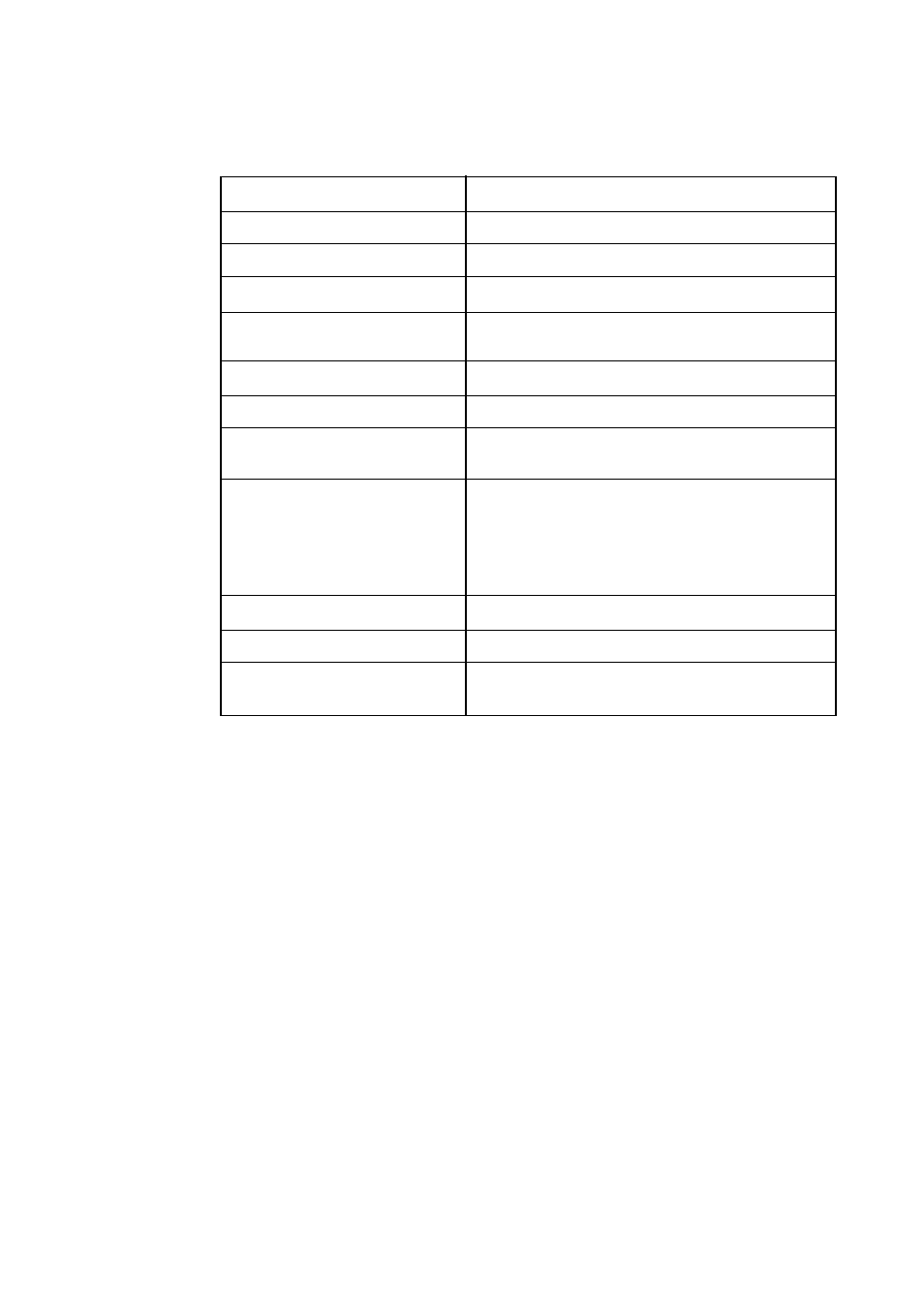 Specifications, Chapter 3. specifications | Renesas Emulation Pod forM16C/20 Series M30200T-RPD-E User Manual | Page 18 / 34