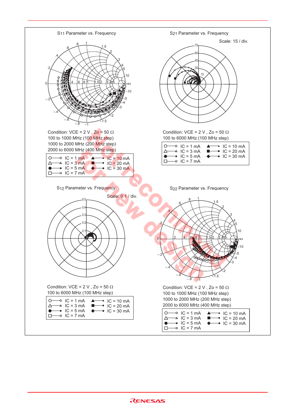Hsg1002 | Renesas HSG1002 User Manual | Page 10 / 38