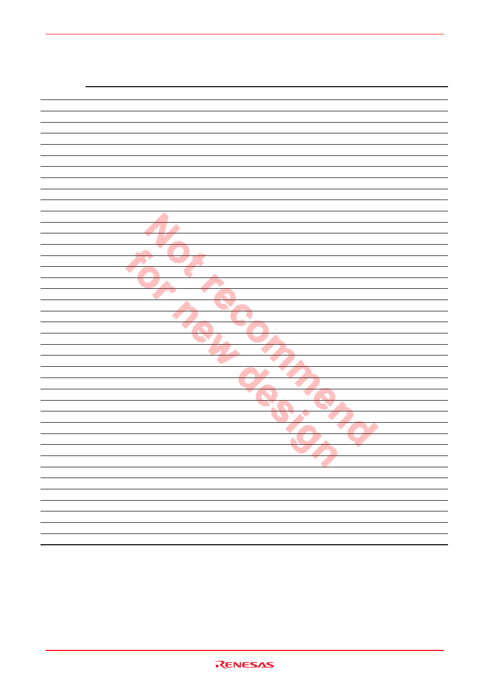S parameter | Renesas HSG1002 User Manual | Page 22 / 38