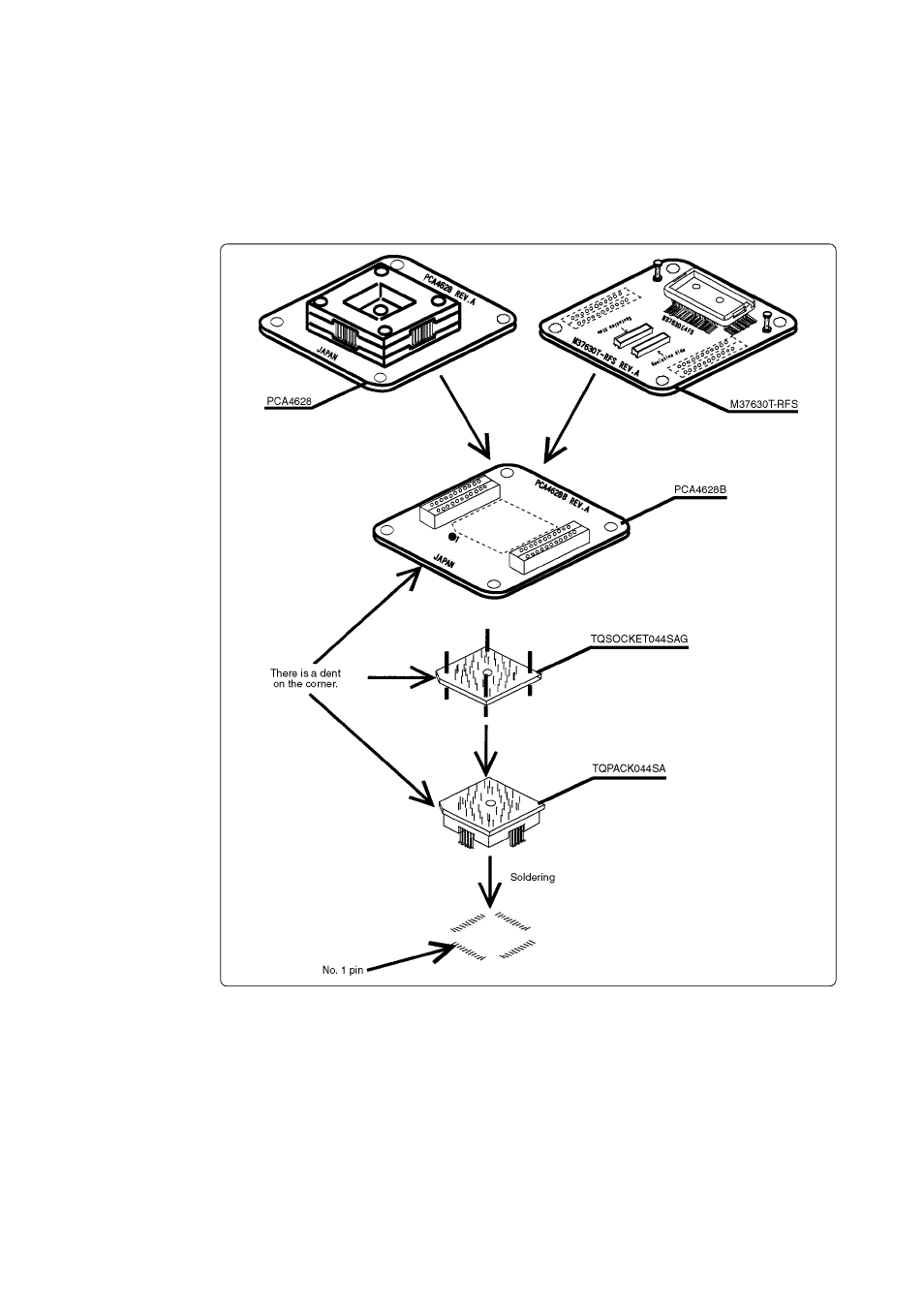 Setup | Renesas M37630T-RFS User Manual | Page 10 / 10