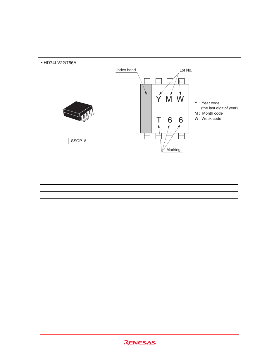 Renesas HD74LV2GT66A User Manual | Page 2 / 10