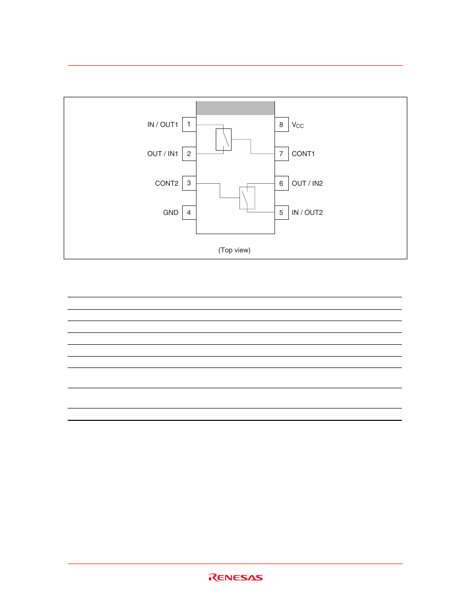 Pin arrangement, Absolute maximum ratings | Renesas HD74LV2GT66A User Manual | Page 3 / 10