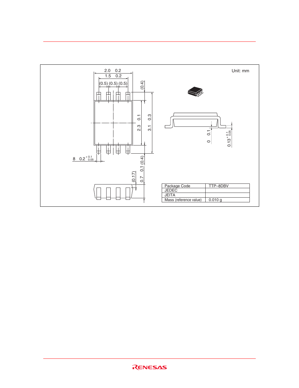 Package dimensions | Renesas HD74LV2GT66A User Manual | Page 9 / 10