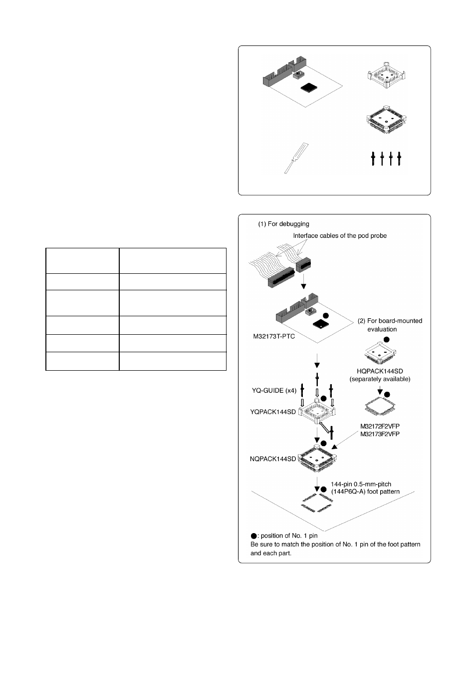 Outline, Package components, Specifications | Usage | Renesas M32173T-PTC User Manual | Page 4 / 7