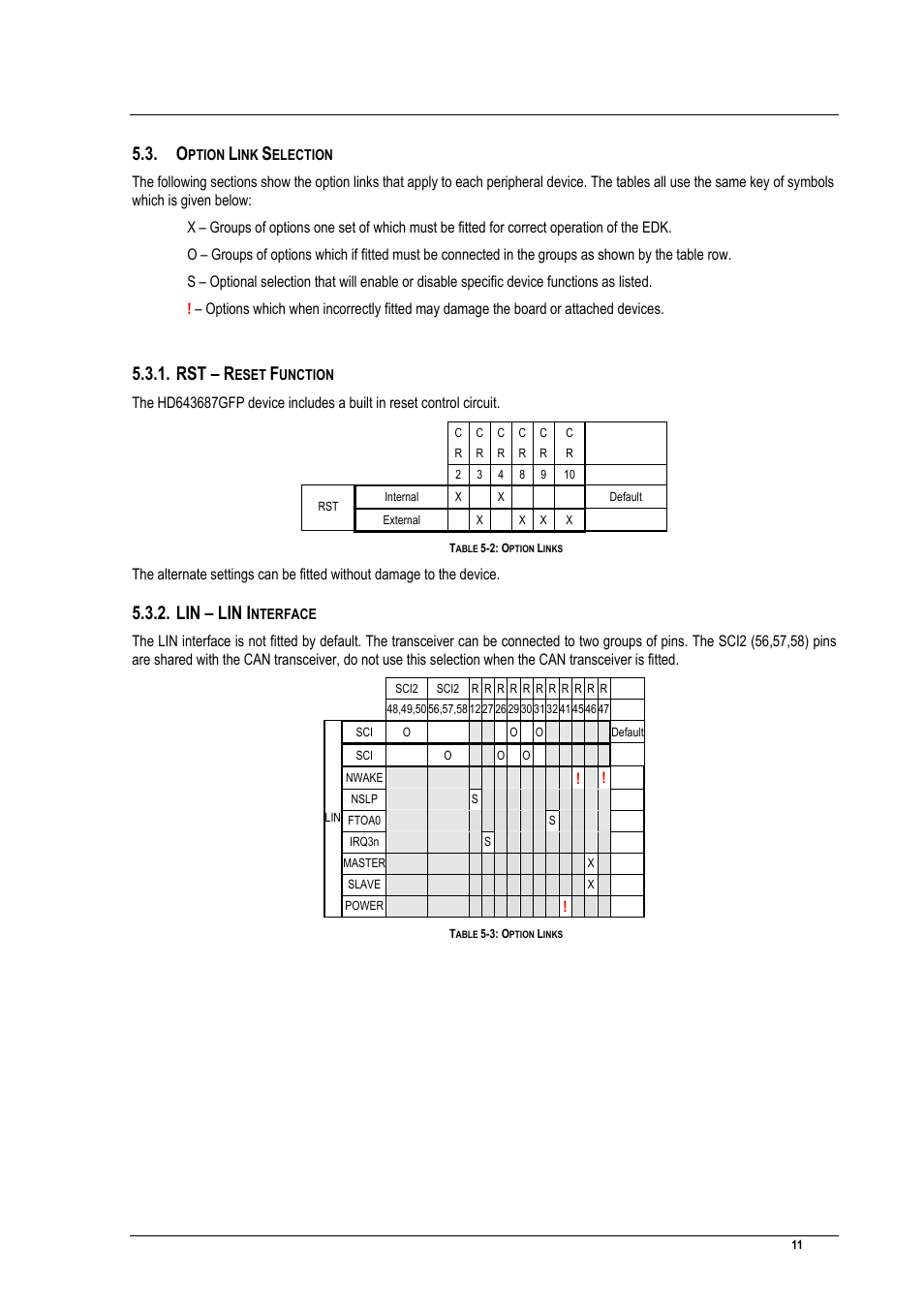 Option link selection, Rst – reset function, Lin – lin interface | Rst – r, Lin – lin i | Renesas EDK3687 User Manual | Page 11 / 16