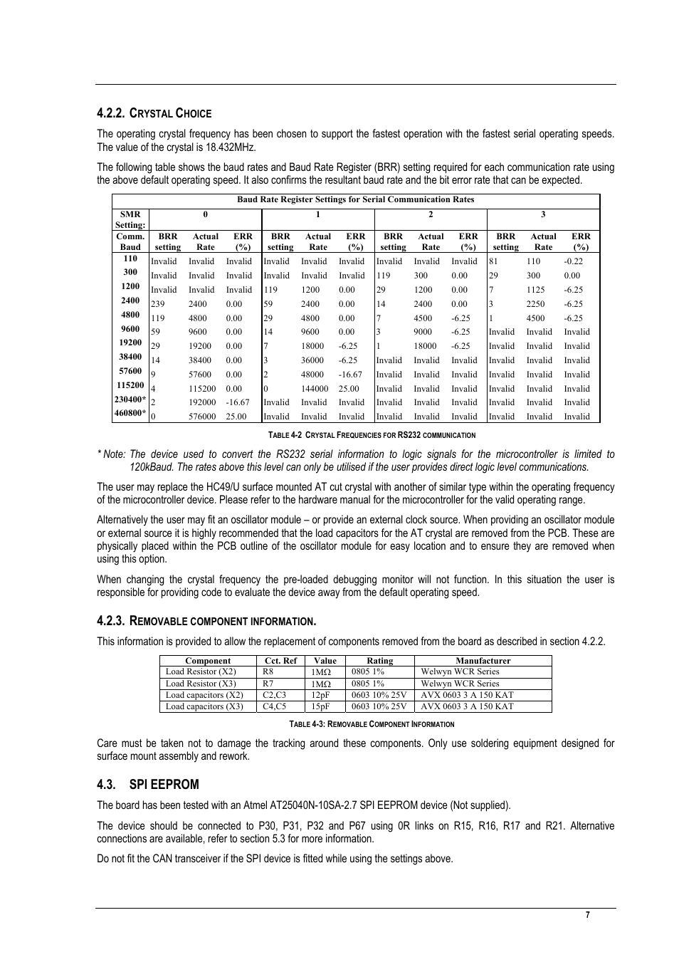 Crystal choice, Removable component information, Spi eeprom | Renesas EDK3687 User Manual | Page 7 / 16