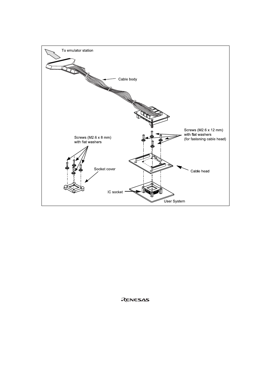 Figure 1 hs3001ecn61h user system interface cable | Renesas H8/3001 User Manual | Page 8 / 22