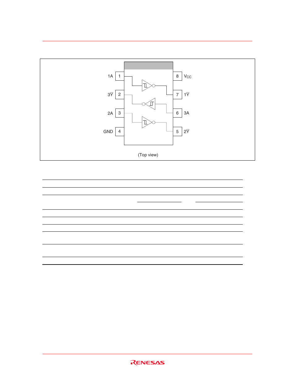 Pin arrangement, Absolute maximum ratings | Renesas HD74LV2GT14A User Manual | Page 3 / 10