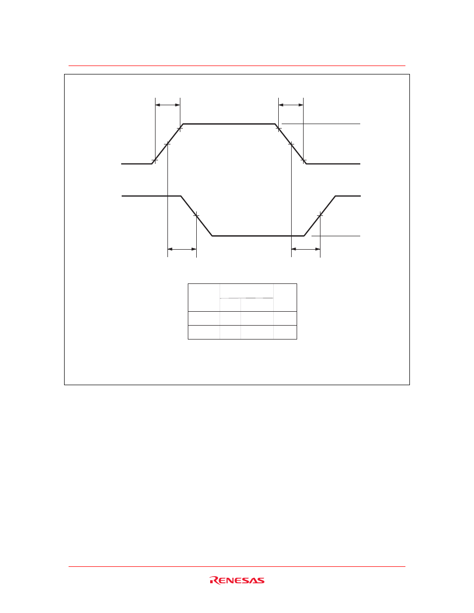 Renesas HD74LV2GT14A User Manual | Page 8 / 10