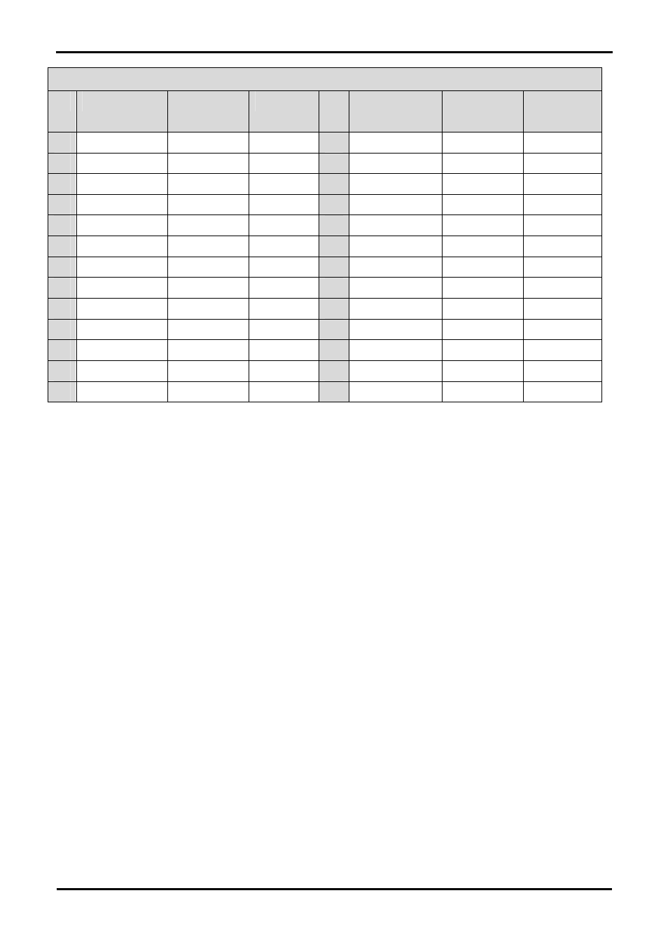 Below, Table 8-6 | Renesas SH7201 User Manual | Page 23 / 31