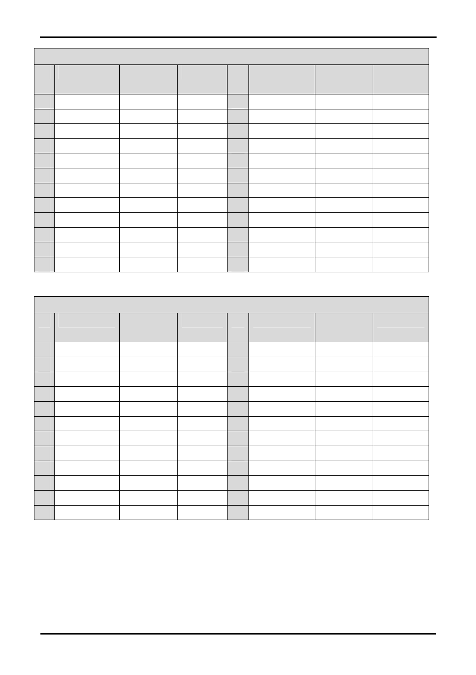 Renesas SH7201 User Manual | Page 25 / 31