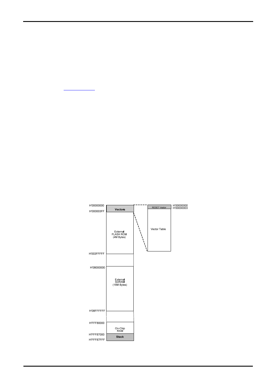 Chapter 9. code development, Overview, Compiler restrictions | Breakpoint support, Memory map | Renesas SH7201 User Manual | Page 26 / 31