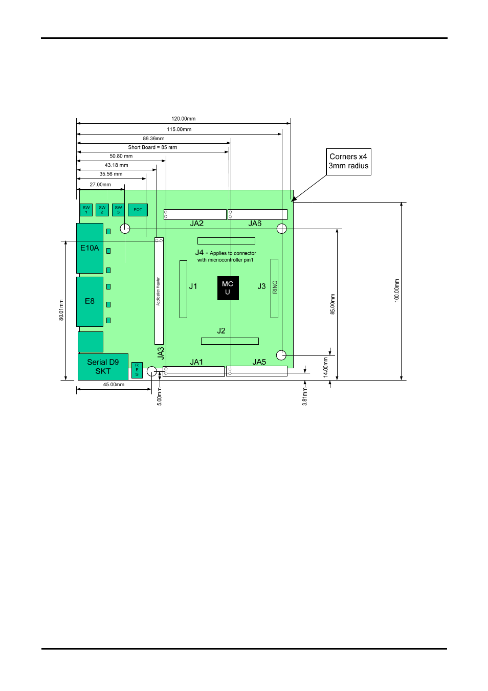 Board dimensions | Renesas SH7201 User Manual | Page 9 / 31