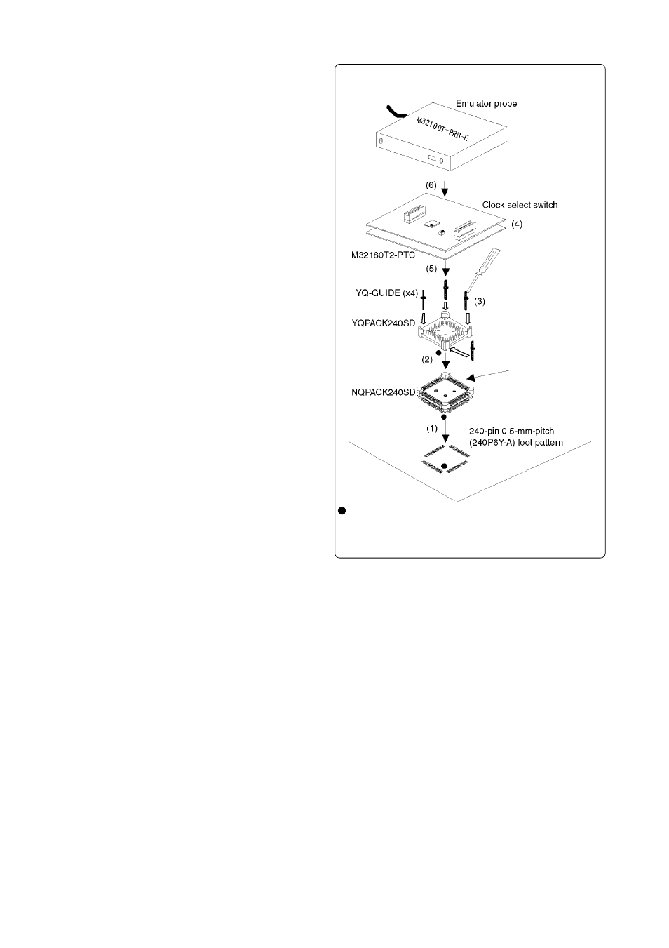 Connection procedure, 1 for the m32100t2-sdi-e | Renesas Single-Chip Microcomputer M32180T2-PTC User Manual | Page 5 / 9