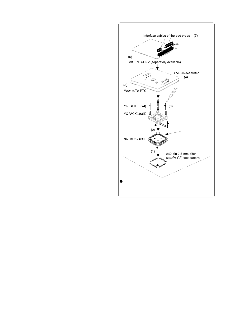 2 for the m32100t-sdi-e and m32170t-sdi | Renesas Single-Chip Microcomputer M32180T2-PTC User Manual | Page 6 / 9