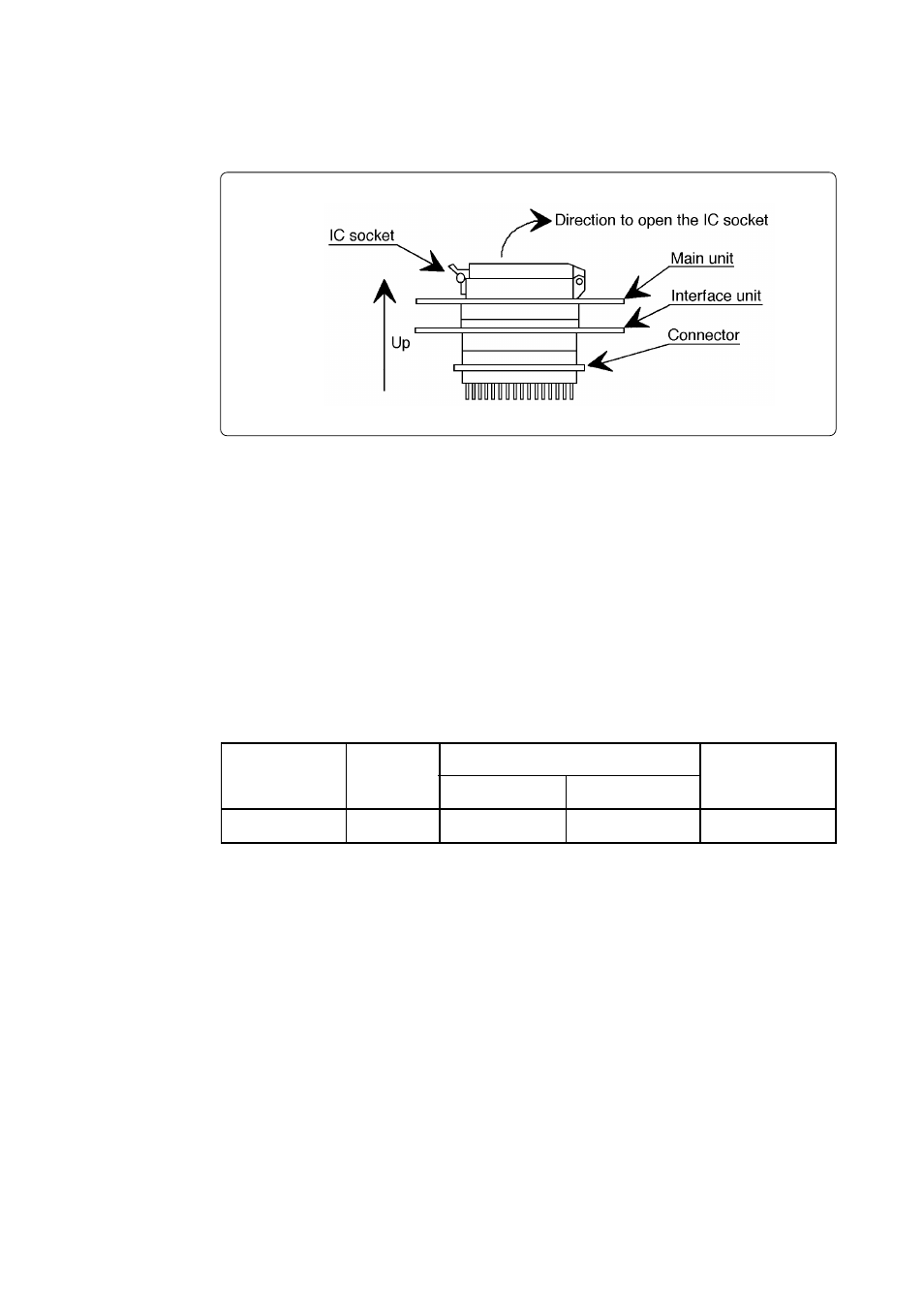 5 precautions when opening and closing ic socket, 6 precautions when handling adapter, 7 setting programming area | Renesas PCA7438FF-100 User Manual | Page 12 / 18