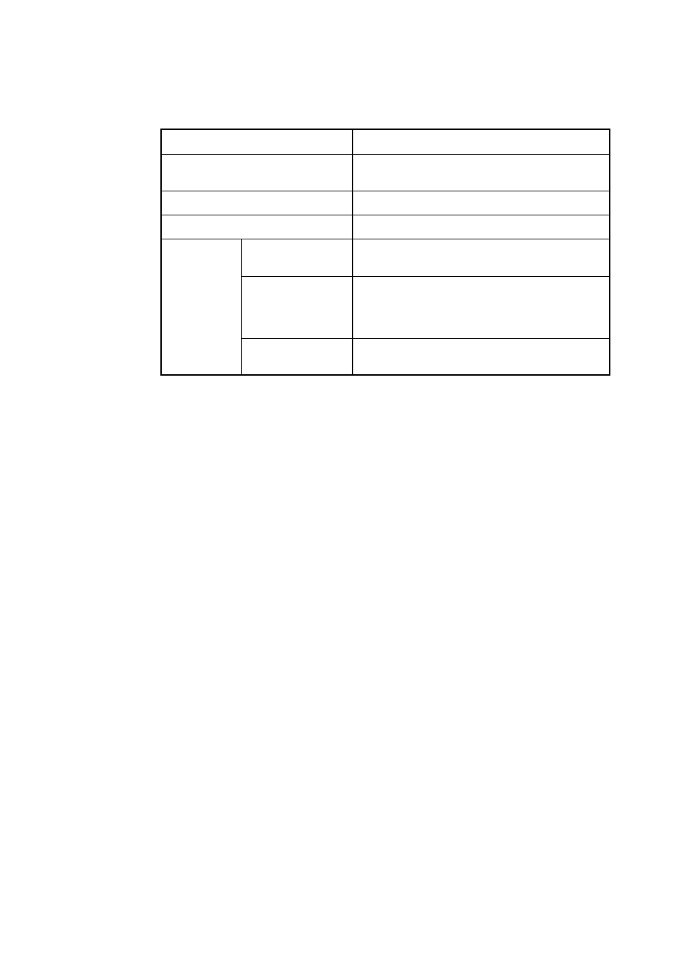 Specifications | Renesas PCA7438FF-100 User Manual | Page 7 / 18