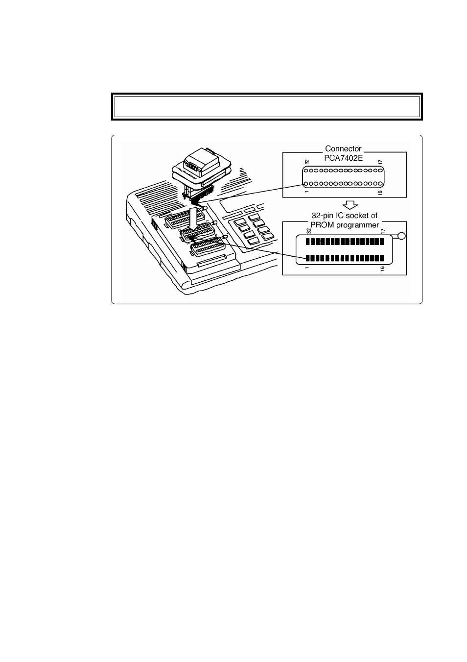 2 attaching adapter to prom programmer | Renesas PCA7438FF-100 User Manual | Page 9 / 18