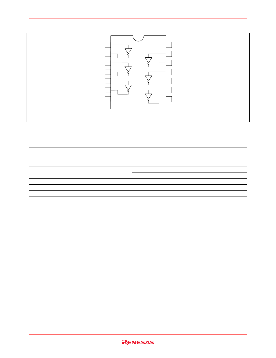Pin arrangement, Absolute maximum ratings | Renesas RD74LVC04B User Manual | Page 2 / 8