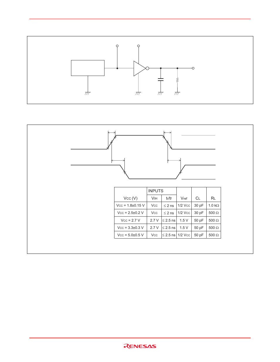 Test circuit | Renesas RD74LVC04B User Manual | Page 6 / 8