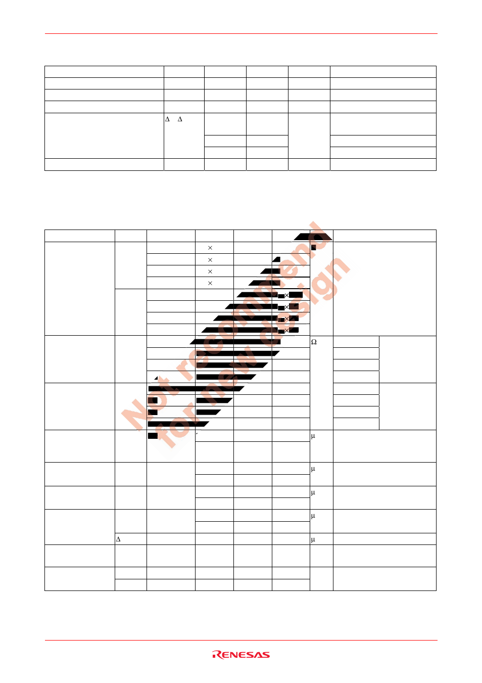 Recommended operating conditions, Electrical characteristics | Renesas HD74LVC1G66 User Manual | Page 3 / 11