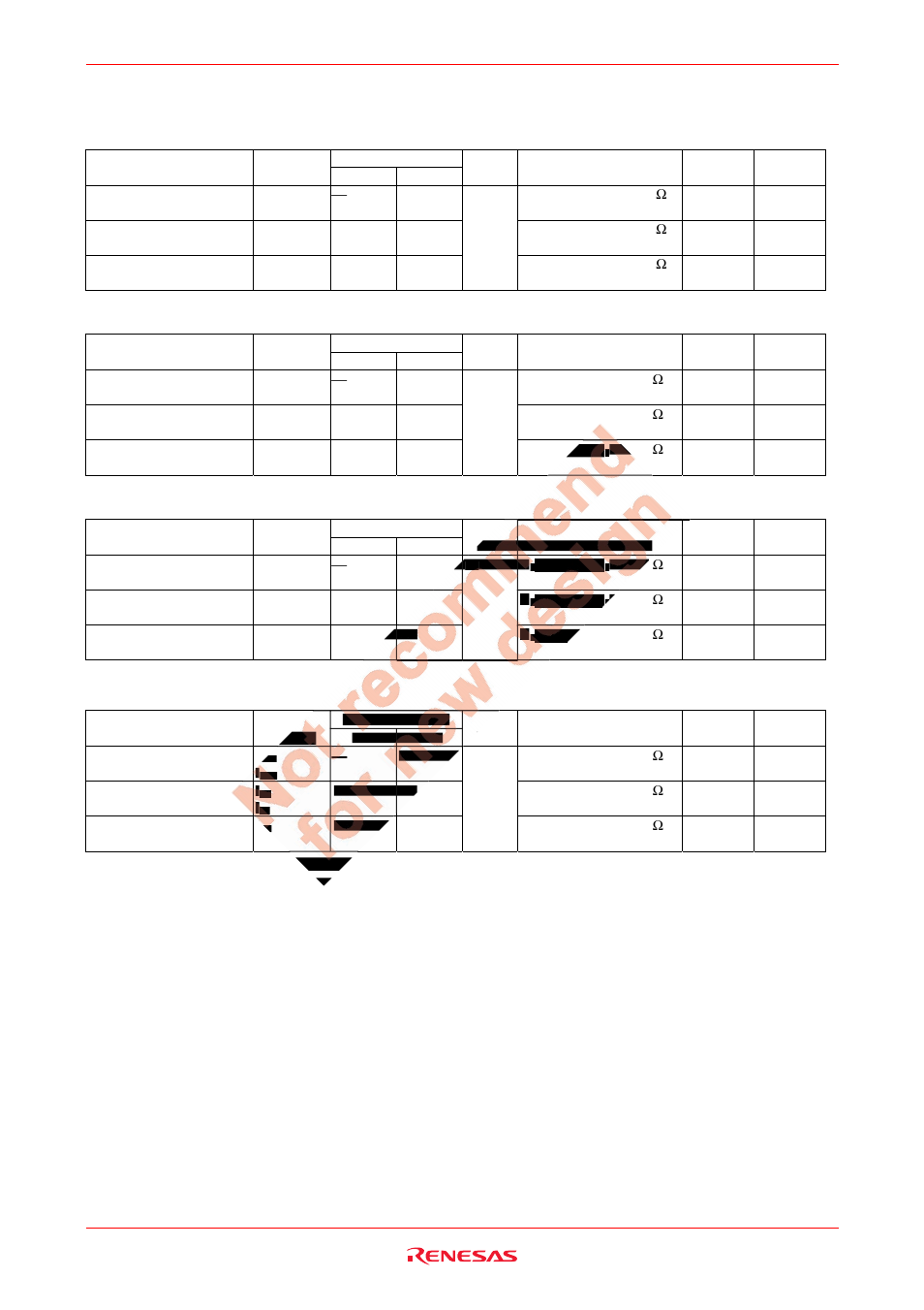 Switching characteristics | Renesas HD74LVC1G66 User Manual | Page 4 / 11