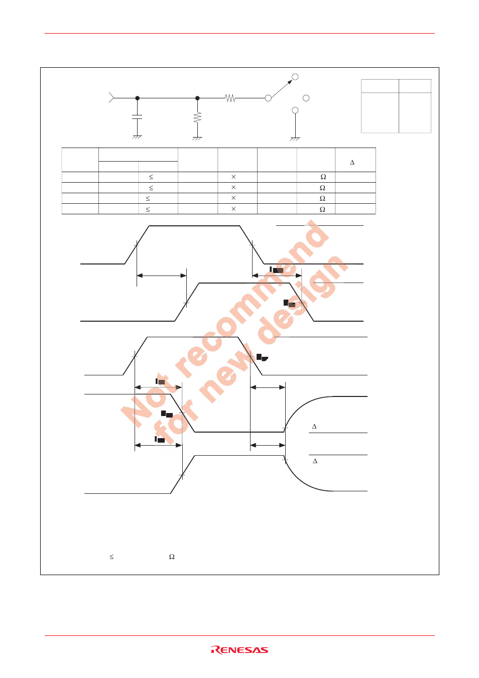 Test circuit (cont.) | Renesas HD74LVC1G66 User Manual | Page 7 / 11