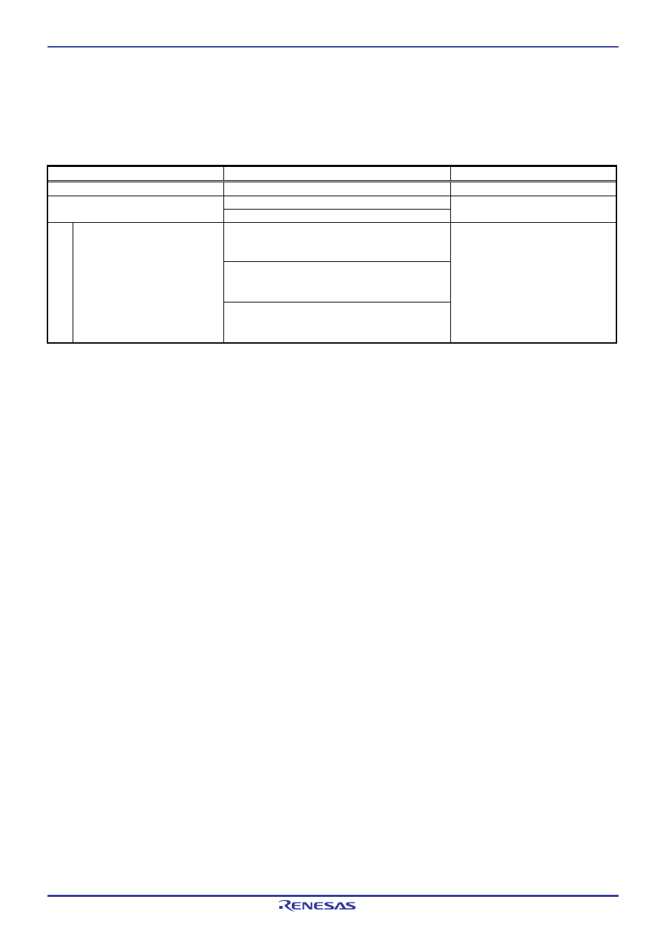 2 other tool products required for development | Renesas Emulation Pod M306H7T3-RPD-E User Manual | Page 16 / 90