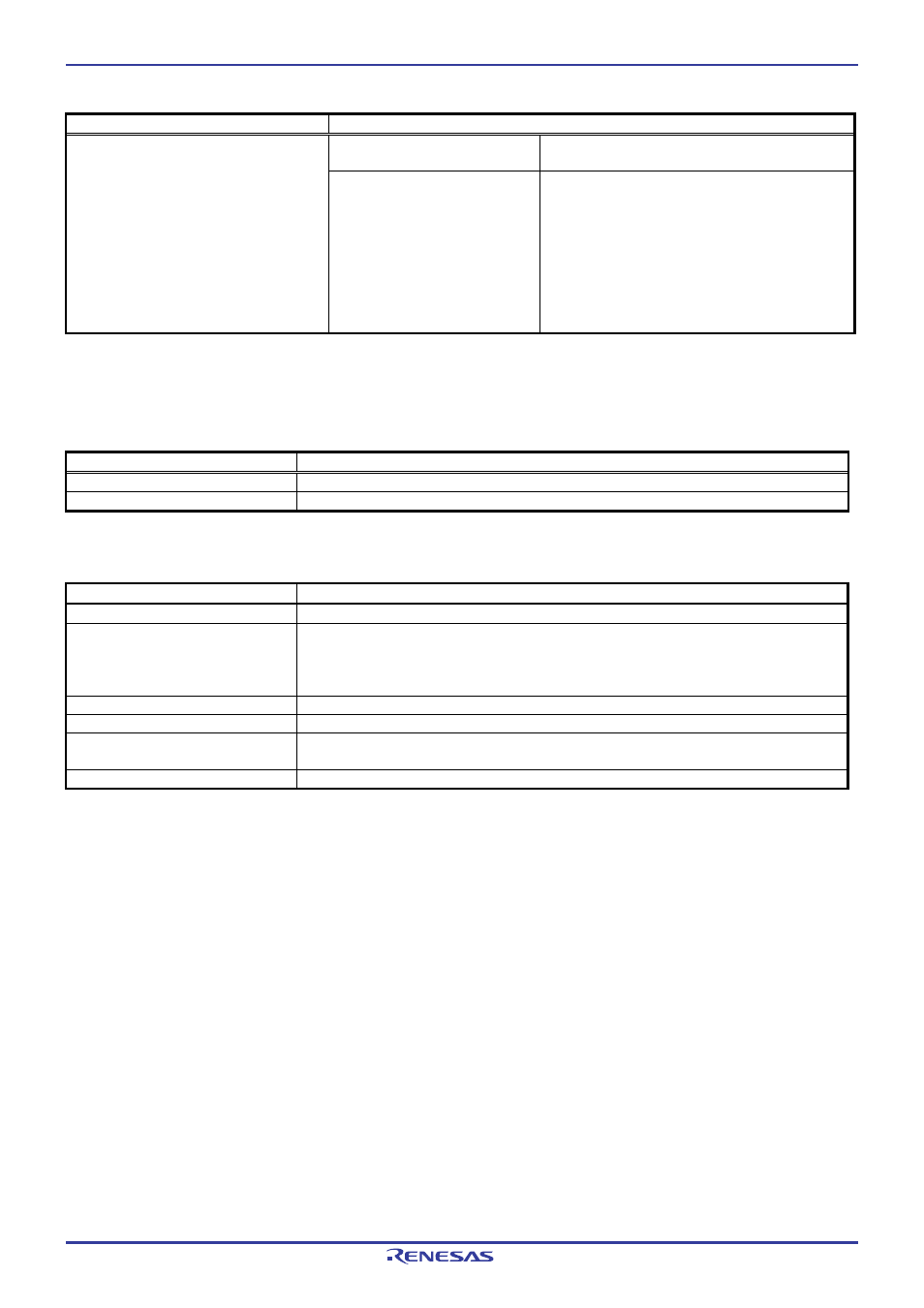 Operating environment | Renesas Emulation Pod M306H7T3-RPD-E User Manual | Page 21 / 90