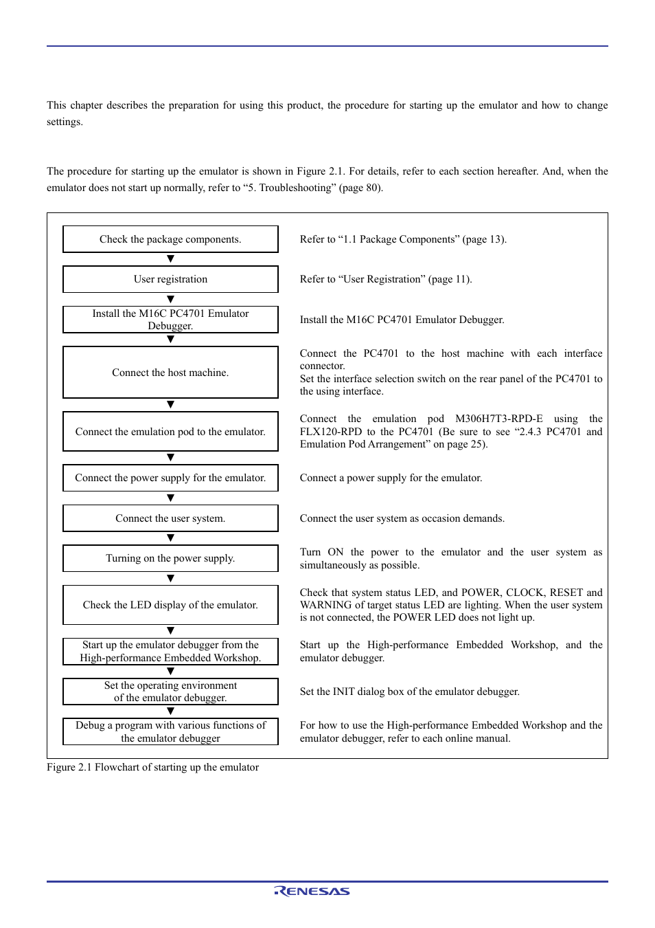 Setup, 1 flowchart of starting up the emulator | Renesas Emulation Pod M306H7T3-RPD-E User Manual | Page 22 / 90