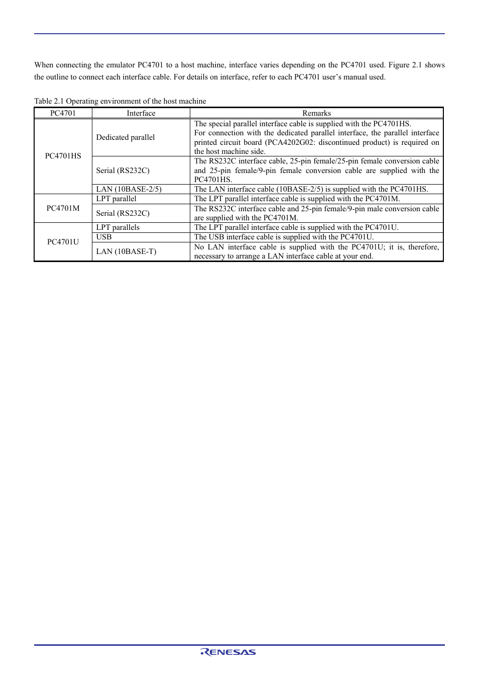 3 connecting the host machine | Renesas Emulation Pod M306H7T3-RPD-E User Manual | Page 24 / 90