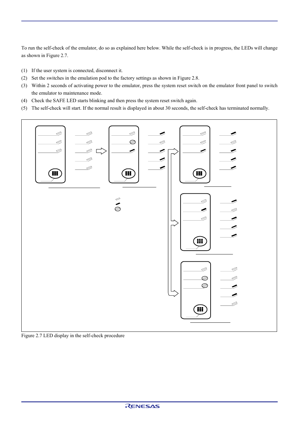 7 self-check, 1 self-check procedure | Renesas Emulation Pod M306H7T3-RPD-E User Manual | Page 31 / 90