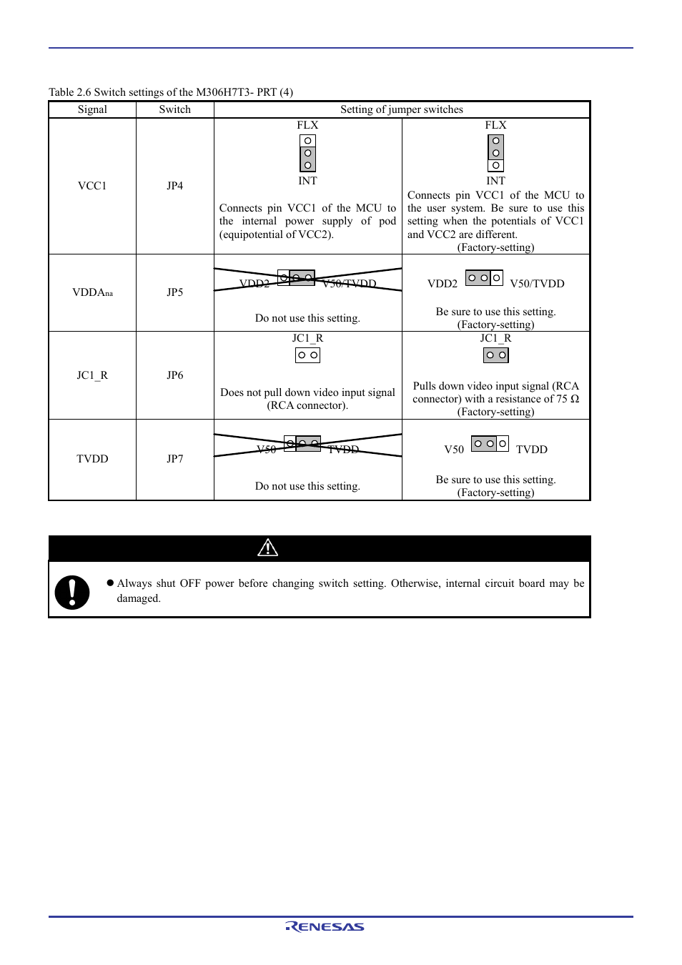 Caution | Renesas Emulation Pod M306H7T3-RPD-E User Manual | Page 46 / 90