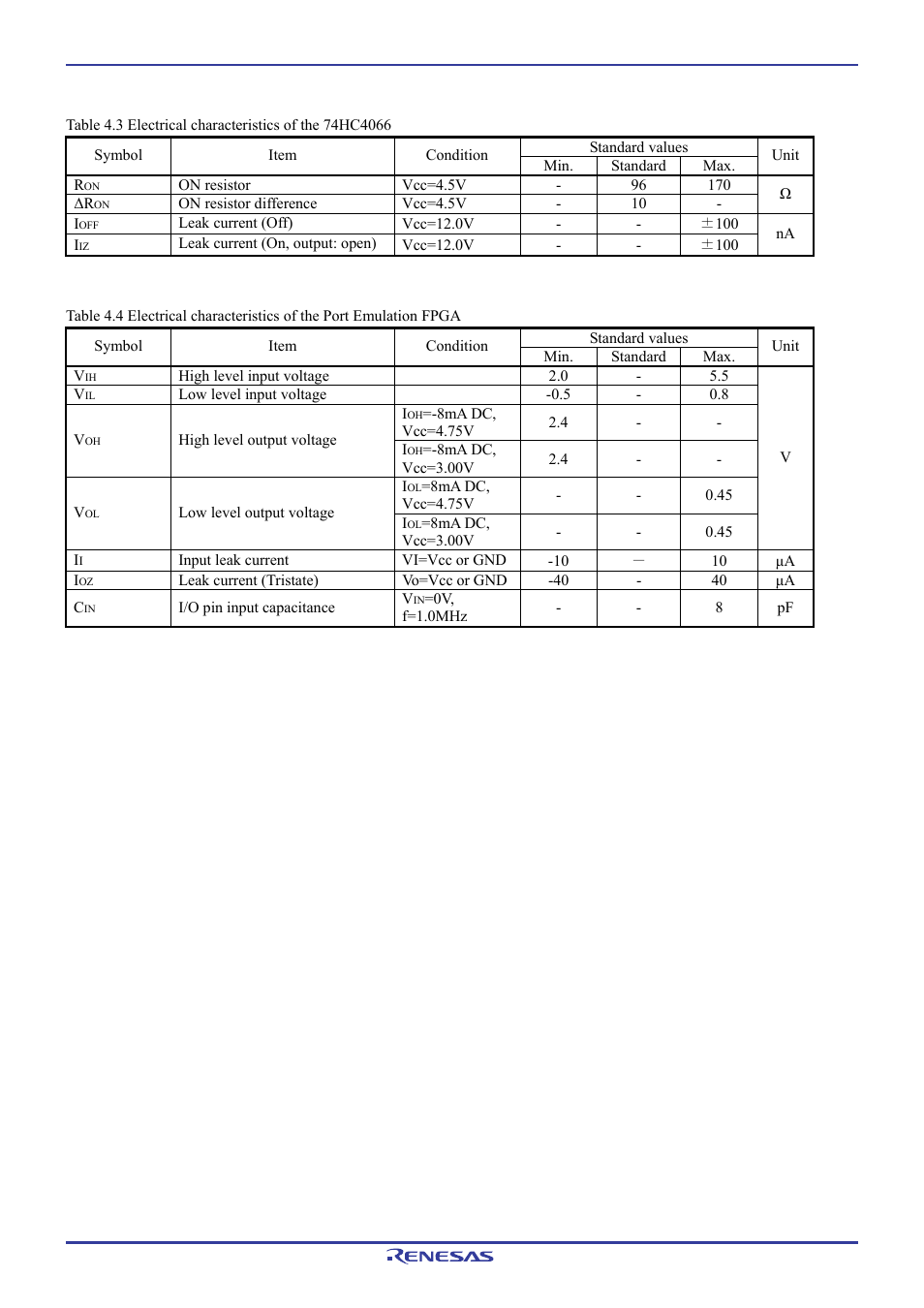Renesas Emulation Pod M306H7T3-RPD-E User Manual | Page 75 / 90