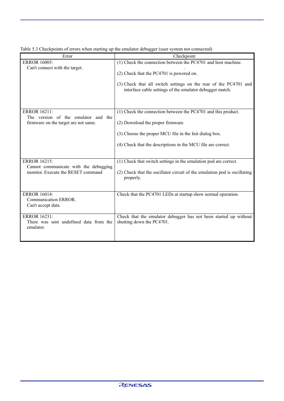 Renesas Emulation Pod M306H7T3-RPD-E User Manual | Page 85 / 90