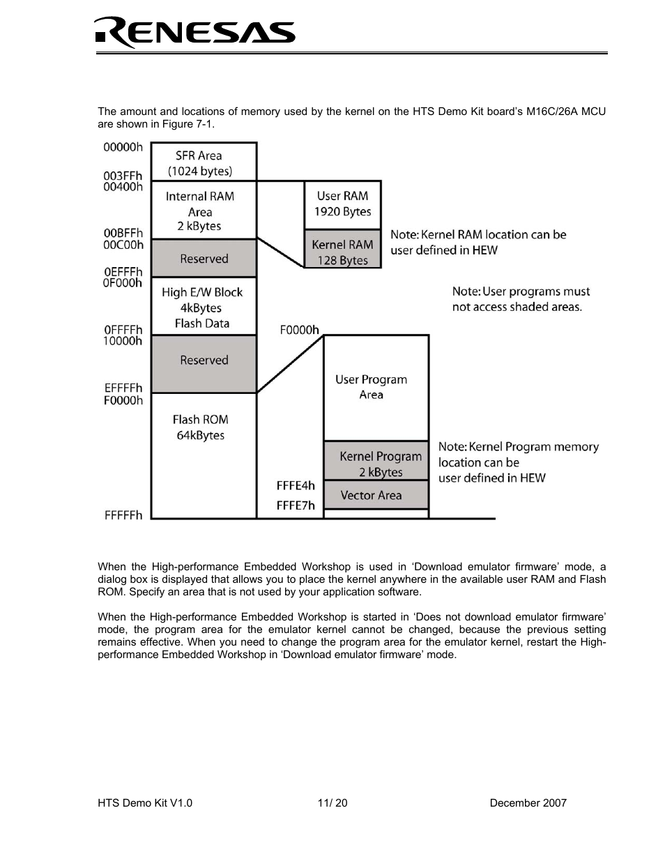 Memory map, 3 memory map | Renesas HEW Target User Manual | Page 11 / 20