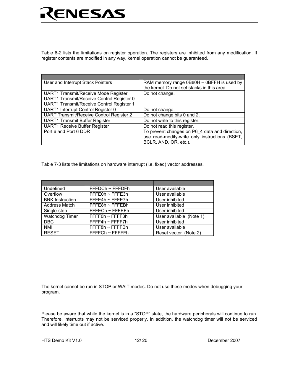 Register operation limitations, Stop or wait mode limitations, 4 register operation limitations | 6 stop or wait mode limitations, 7 user pro | Renesas HEW Target User Manual | Page 12 / 20