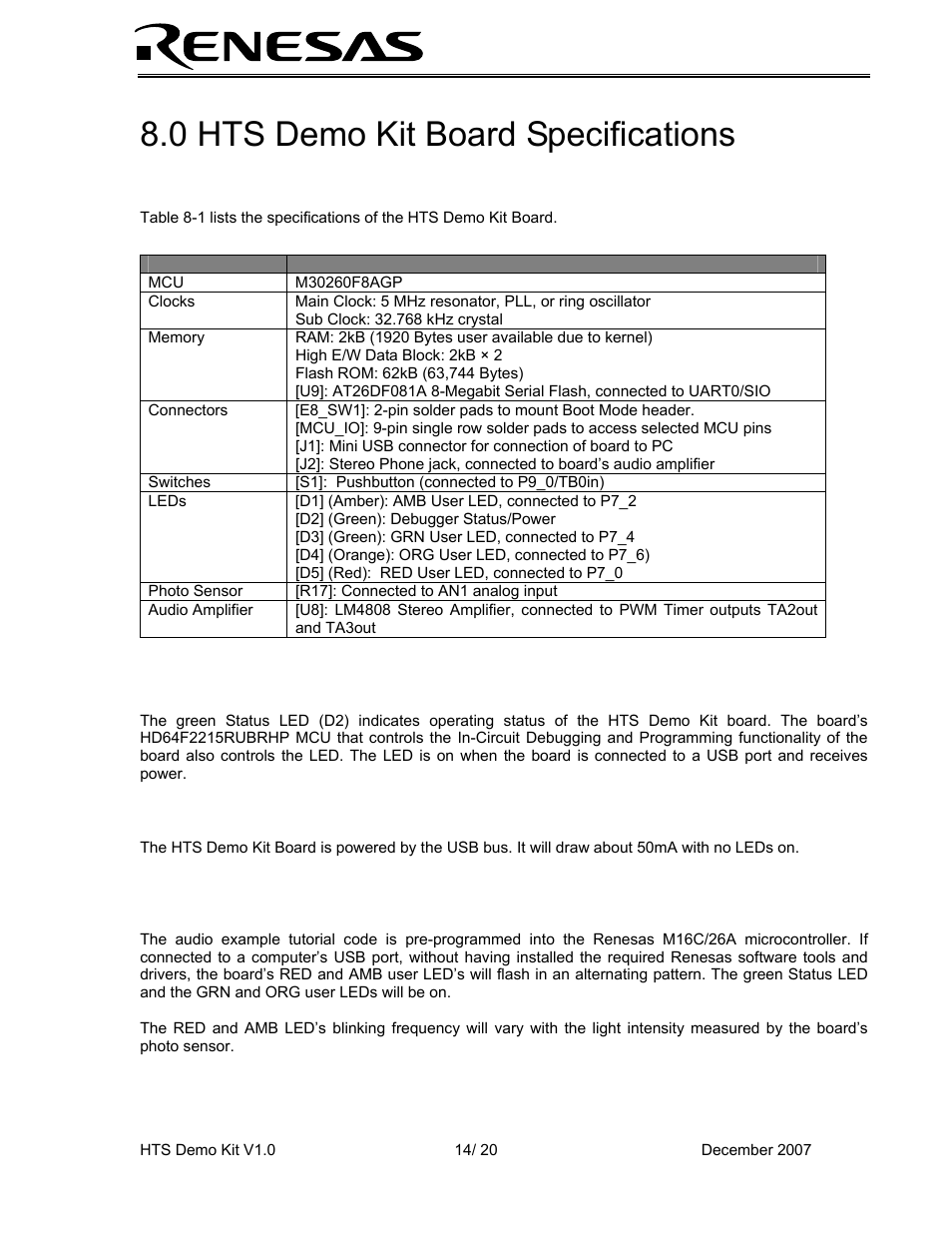 0 hts demo kit board specifications, Hardware specifications, Hts demo kit status led | Power supply requirements, Power-up behavior | Renesas HEW Target User Manual | Page 14 / 20