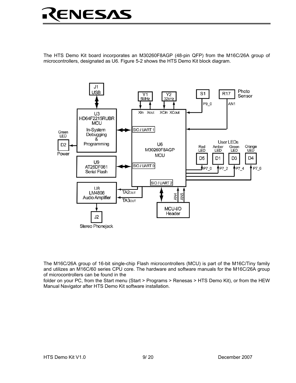 Hts demo kit board block diagram, M16c/26a group of mcus | Renesas HEW Target User Manual | Page 9 / 20