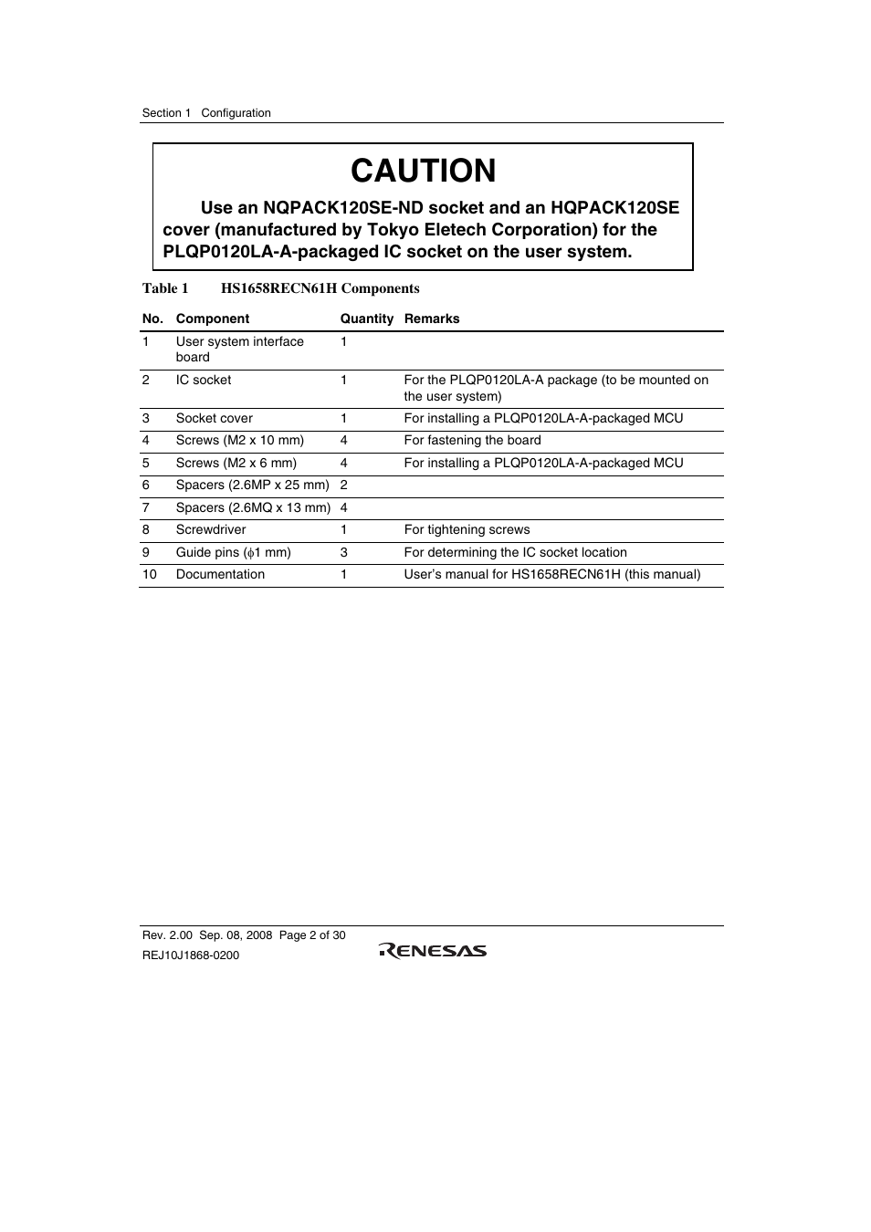 Caution | Renesas H8SX/1658R User Manual | Page 18 / 50
