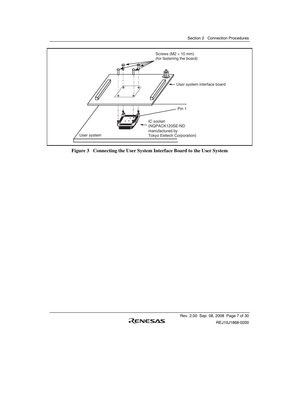 Renesas H8SX/1658R User Manual | Page 23 / 50