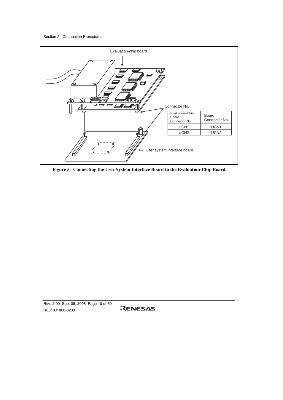 Renesas H8SX/1658R User Manual | Page 26 / 50