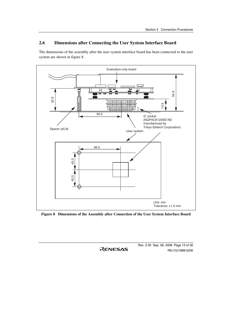 Renesas H8SX/1658R User Manual | Page 29 / 50