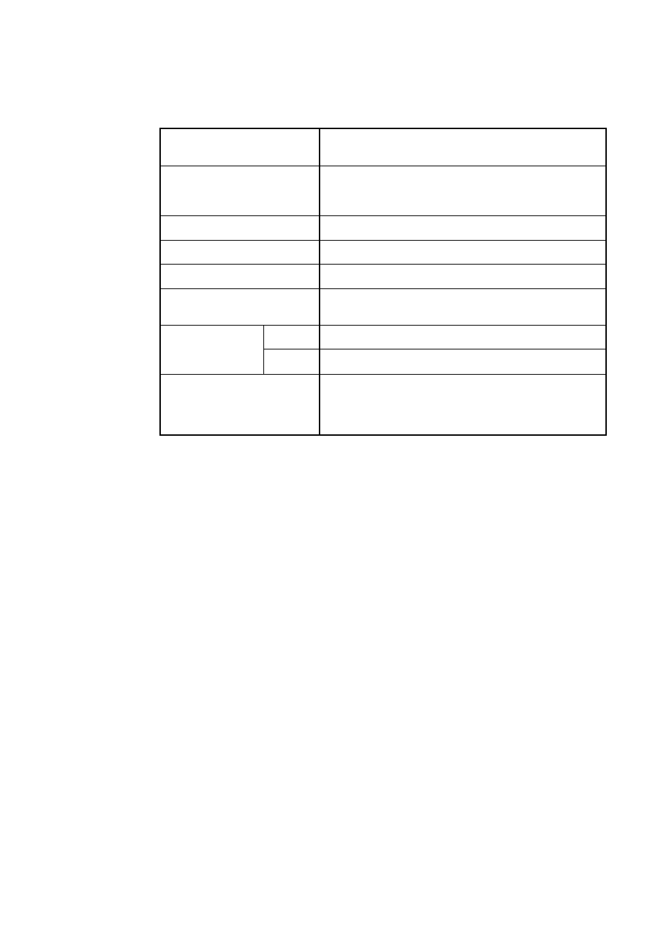 Specifications | Renesas Single-Chip Microcomputer M38C89T-ADF User Manual | Page 7 / 16