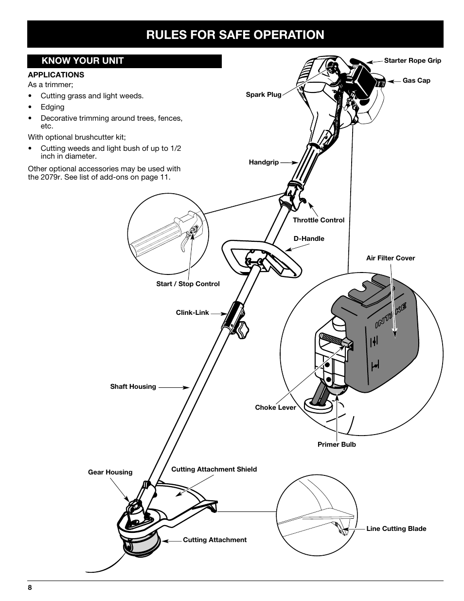 Rules for safe operation | Ryobi 2079r User Manual | Page 8 / 24