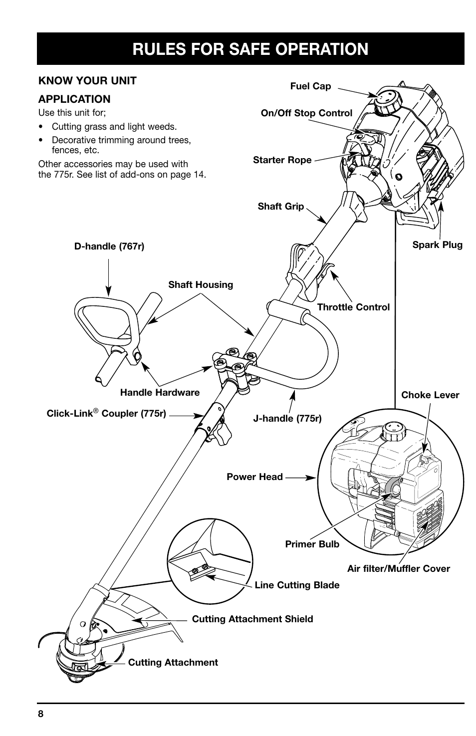 Rules for safe operation | Ryobi 775r User Manual | Page 8 / 28