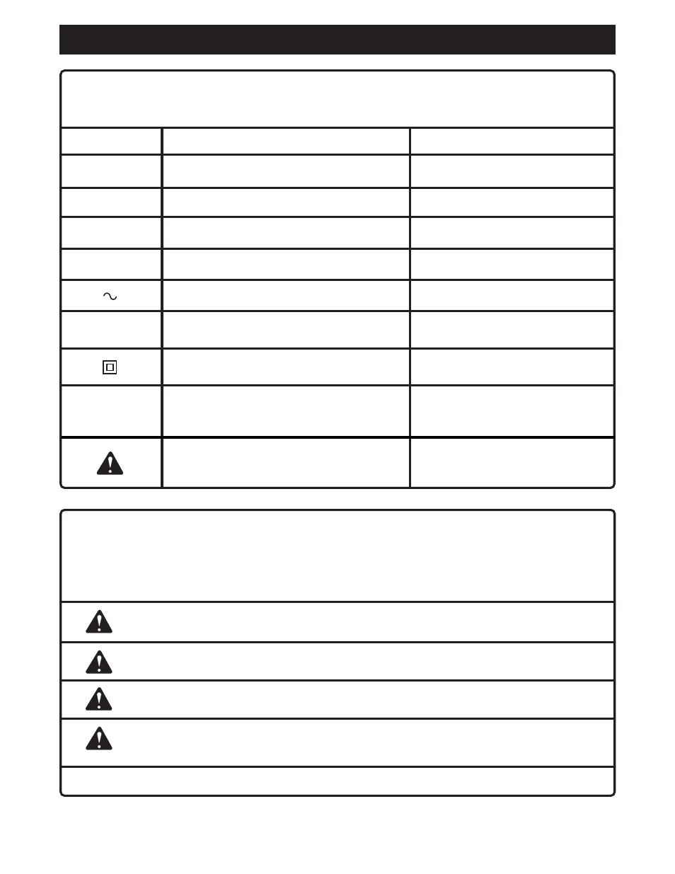 Save these instructions symbols | Ryobi D40 User Manual | Page 5 / 14