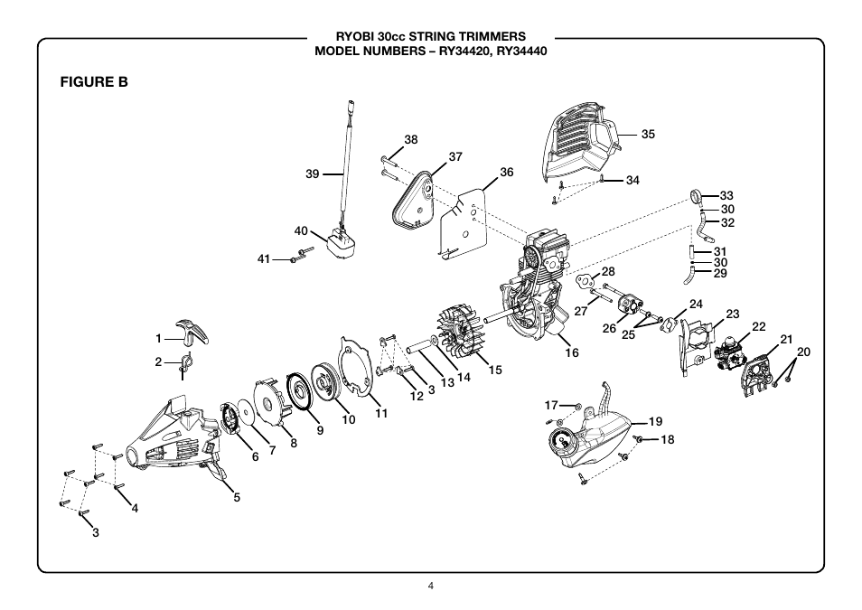 Ryobi RY34440 User Manual | Page 4 / 6